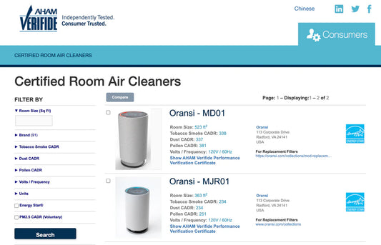 Understanding CADR Ratings of Air Purifiers
